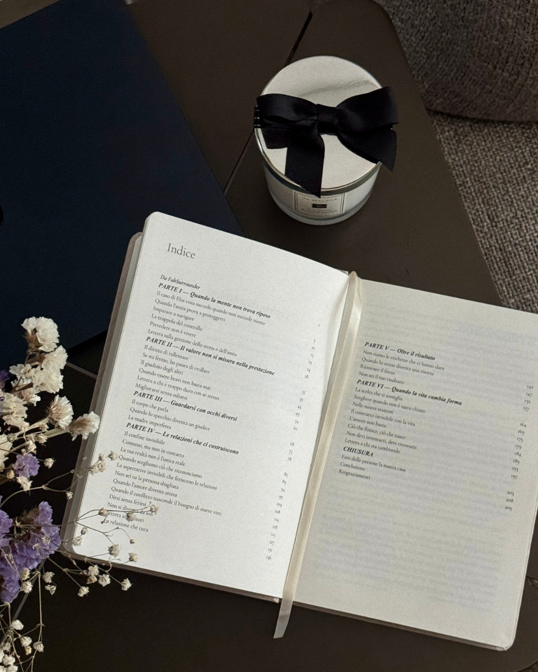 Lettere da psicologi — Il libro